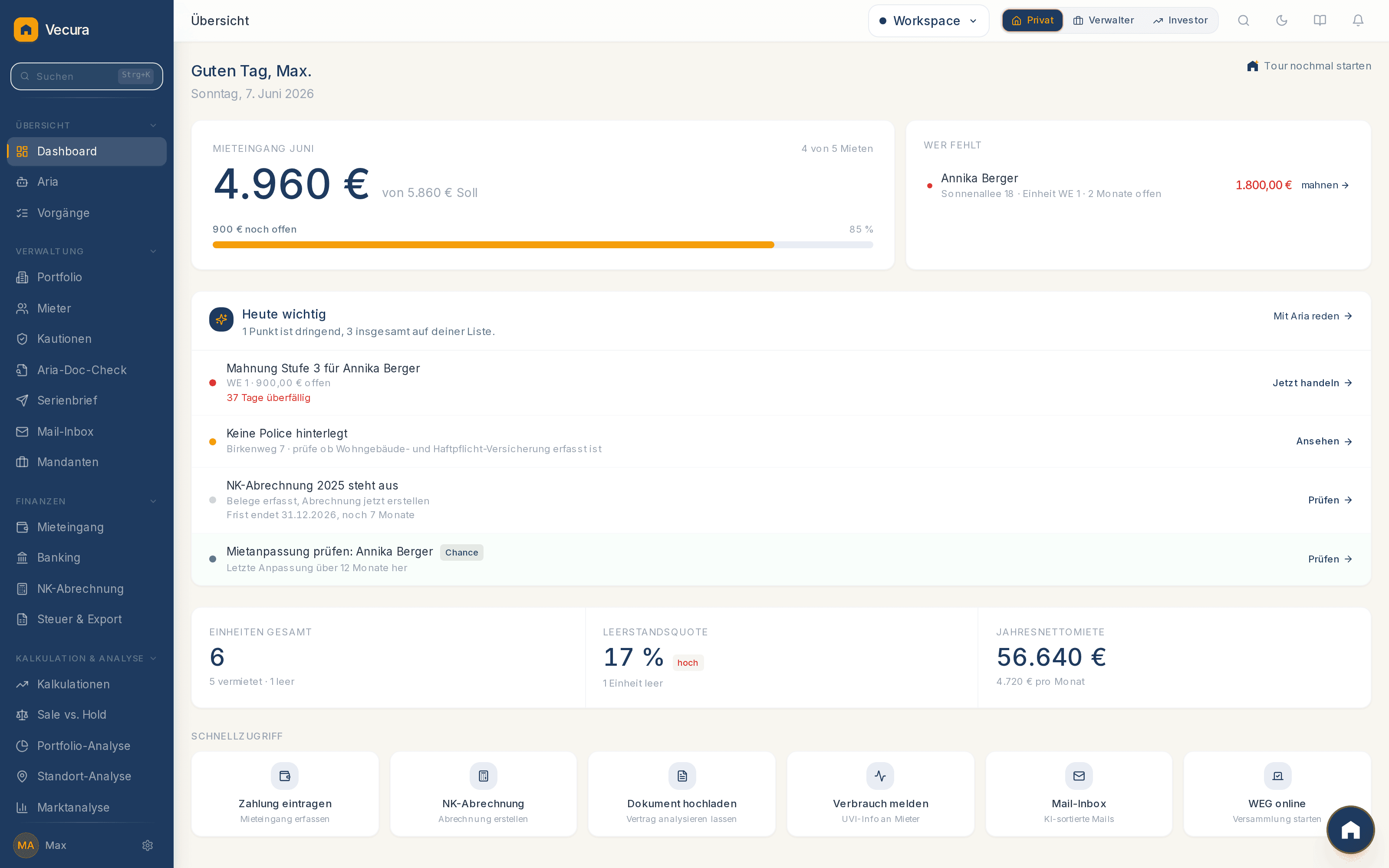 Vecura Dashboard, Light Mode